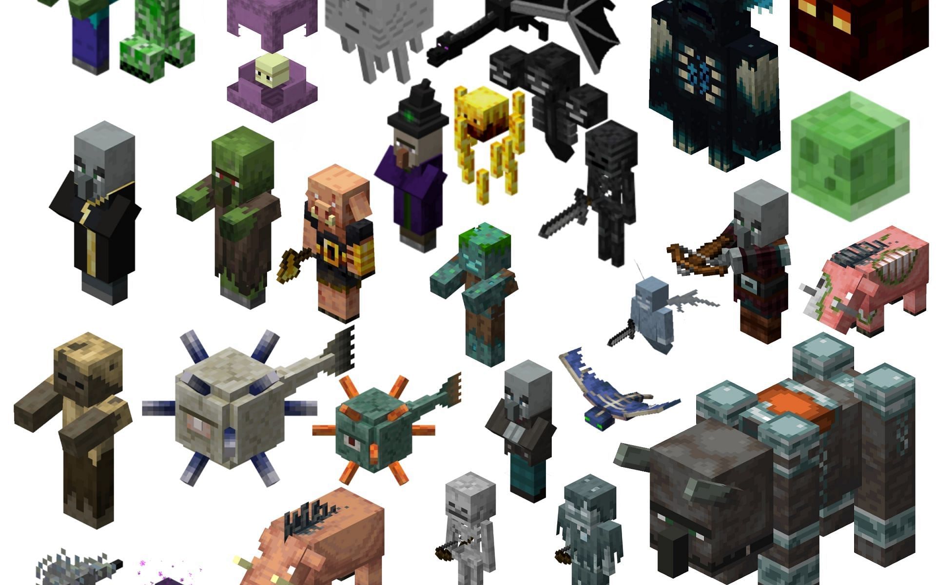 Most of the mobs in the game are untameable (Image via Villain Wiki)