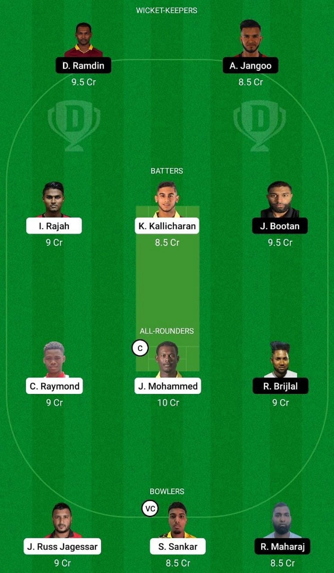 SCK vs CCL Dream11 Fantasy Suggestion #1