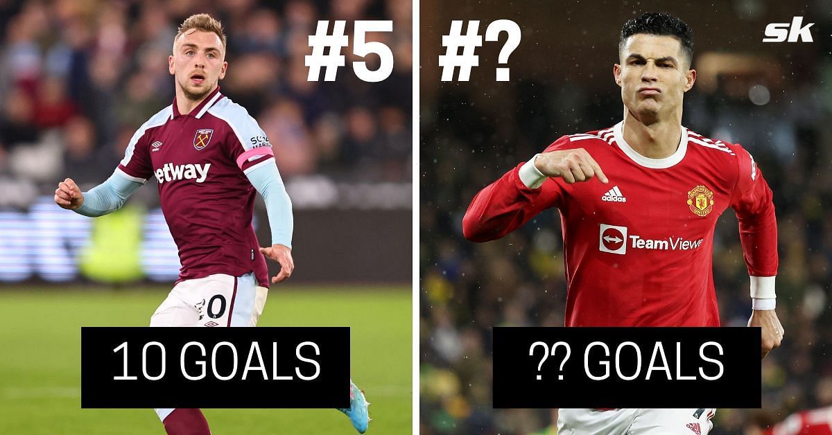 Top players have scored for fun at home in the Premier League