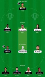 GLA vs SUS Dream11 Fantasy Suggestion #1