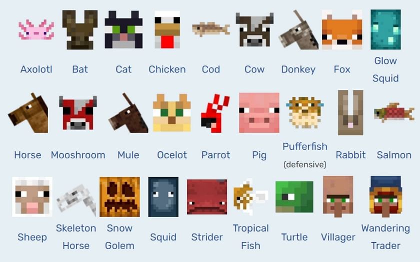 List of Mobs Wiki Guide 