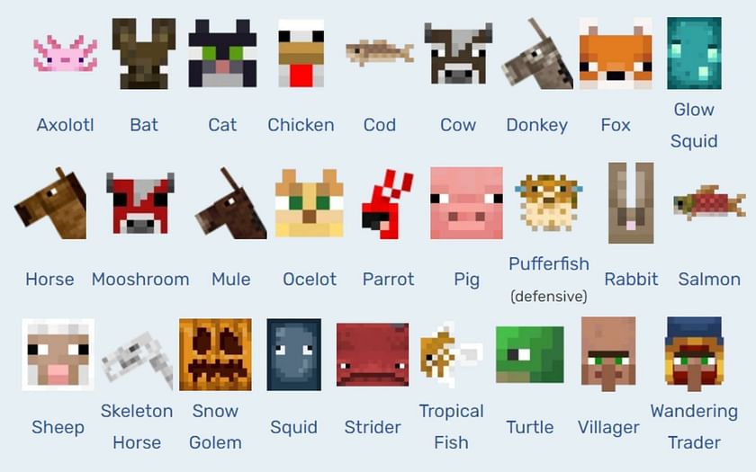 List of all mobs in Minecraft 1.19 update