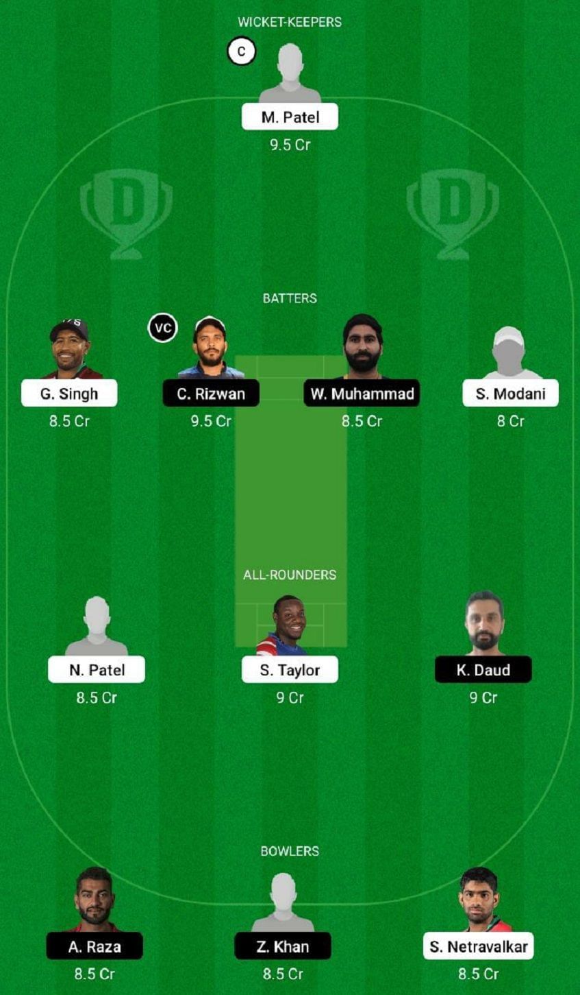 USA vs UAE Dream11 Fantasy Tip #2