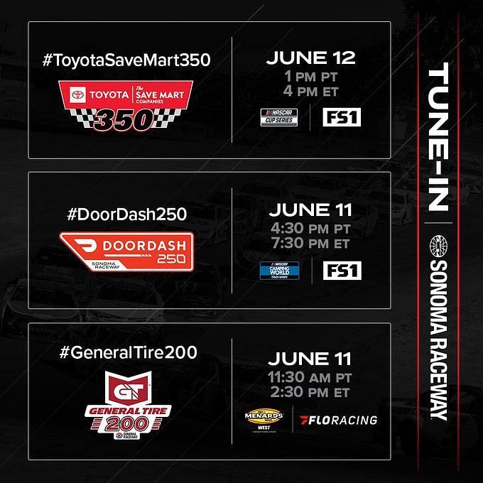 NASCAR 2022: Weather forecast for Toyota/Save Mart 350 at Sonoma Raceway