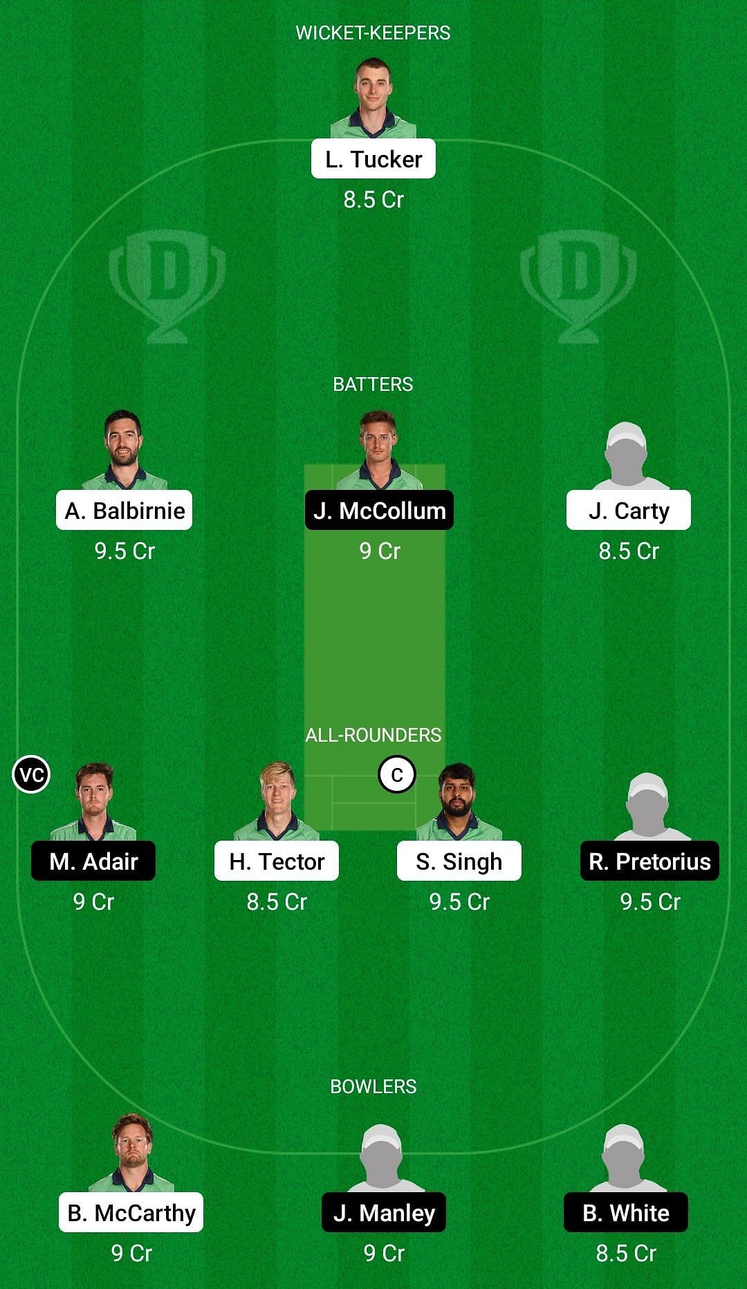 Dream11 Team for Leinster Lightning vs Northern Knights - Ireland Inter-Provincial T20 Trophy 2022.