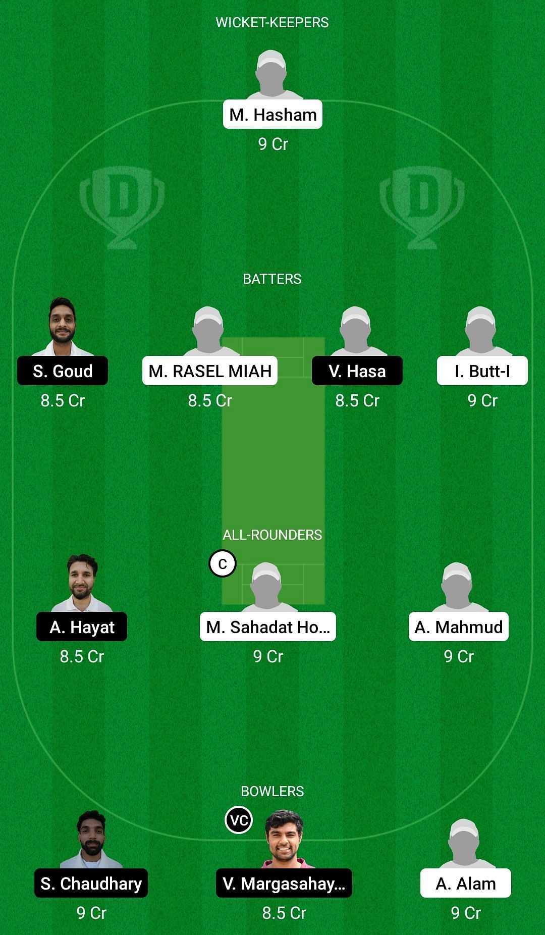 Dream11 Team for Prague Tigers vs Vinohrady - ECS T10 Czech Republic 2022.