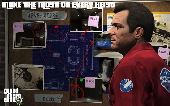 which property makes the most money in gta 5 story mode