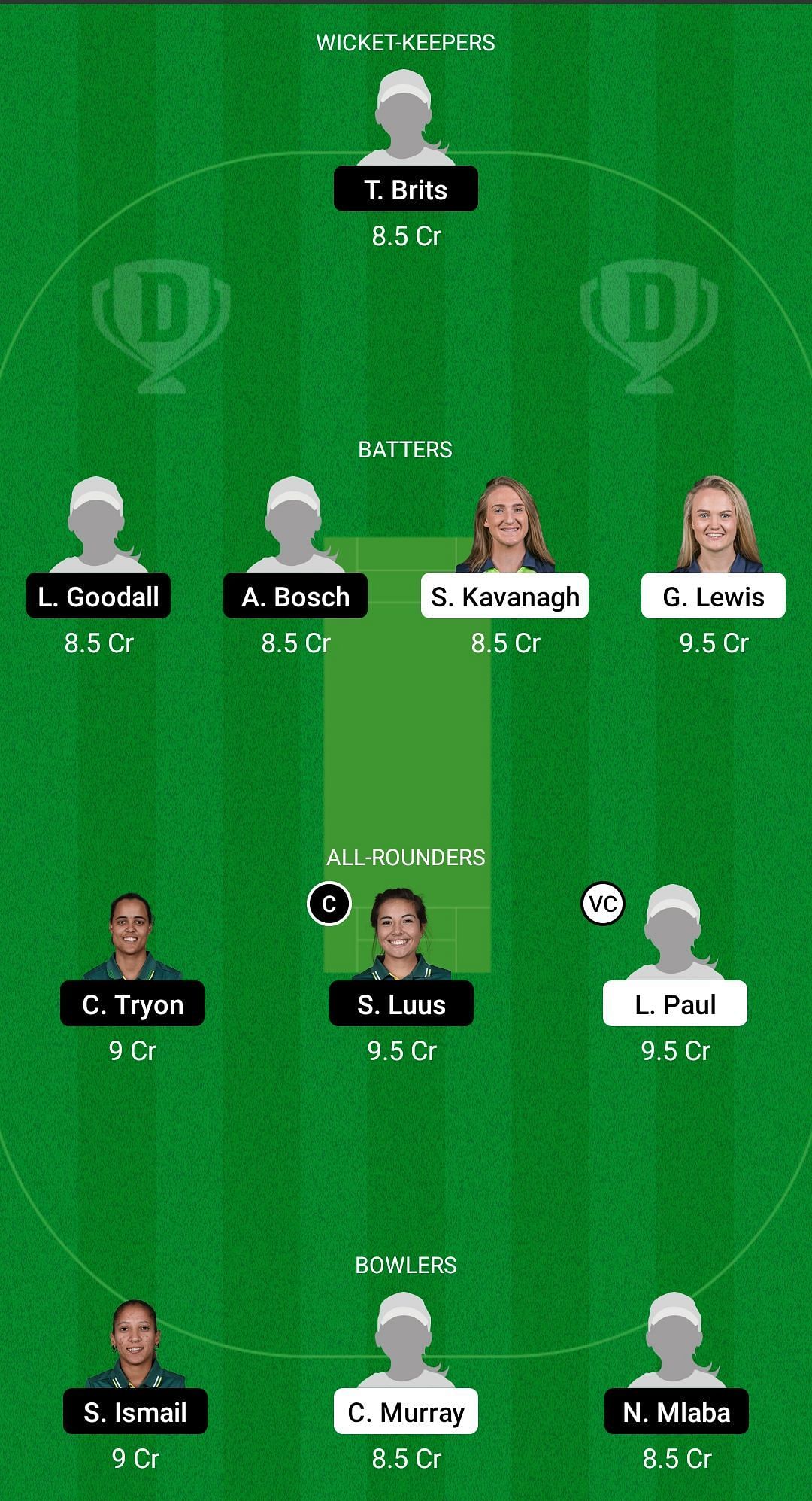 IR-W vs SA-W Dream11 Prediction - 3rd T20I