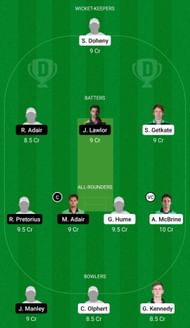 Dream11 Team for North-West Warriors vs Northern Knights - Ireland Inter-Provincial T20 Trophy 2022.