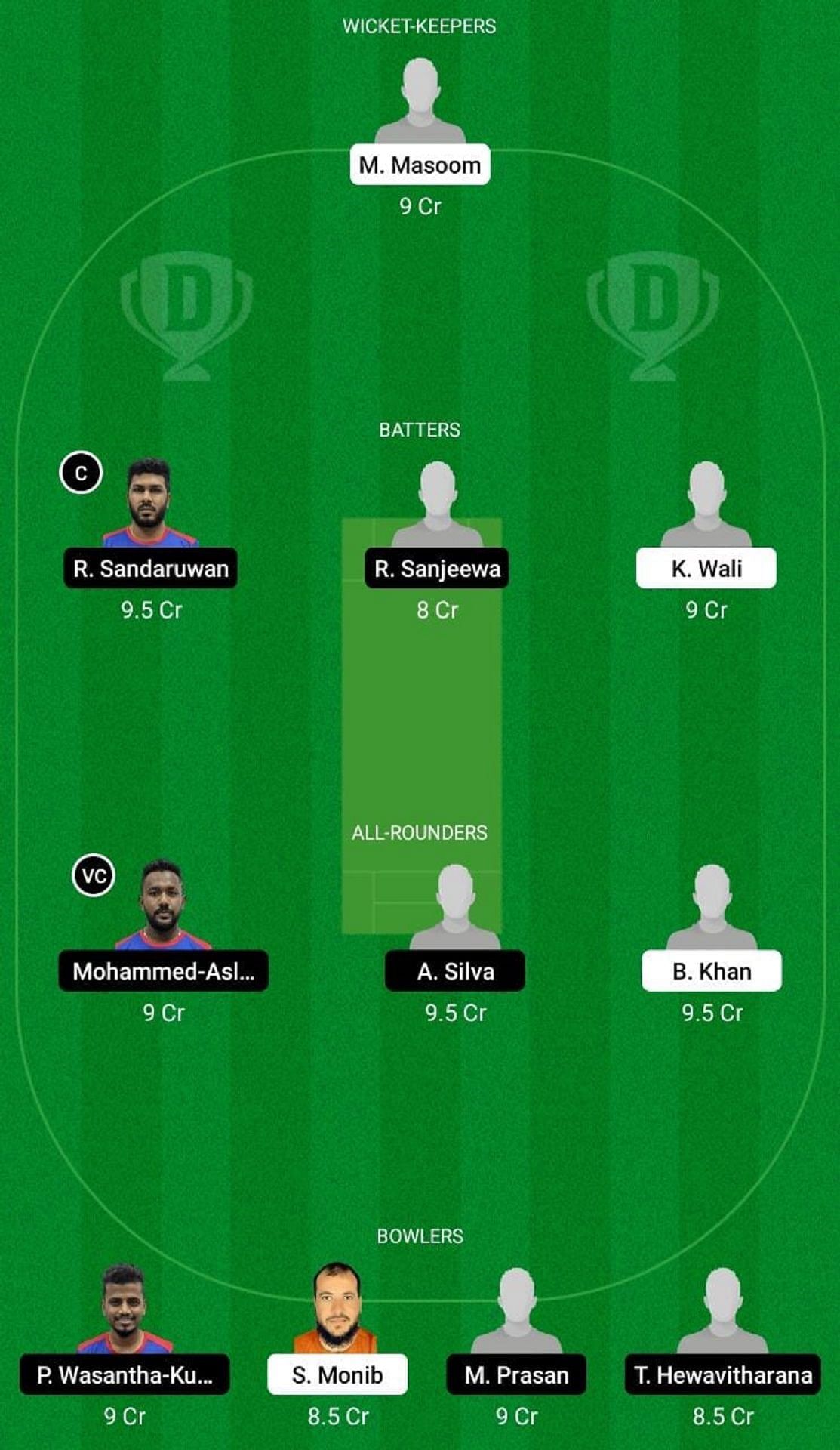 AFG-XI vs SL-XI Dream11 Fantasy Suggestion #2