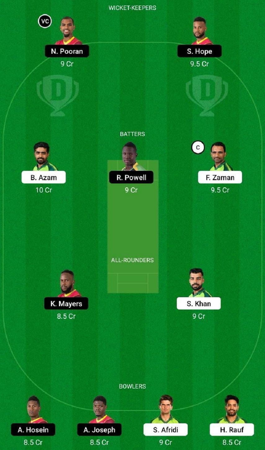 PAK vs WI Dream11 Fantasy Tip #1 - 2nd ODI.