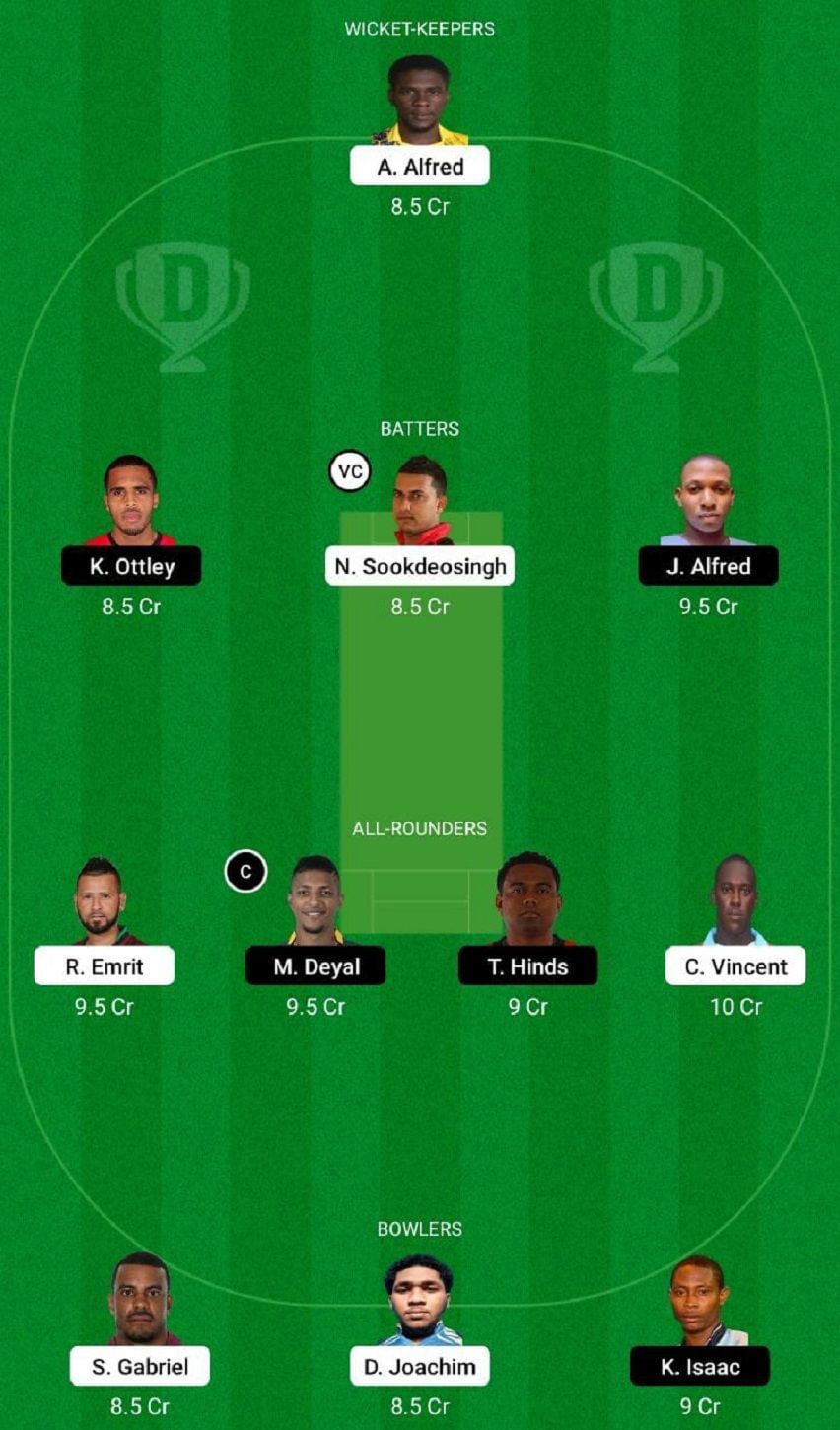 BLD vs LBG Dream11 Fantasy Tip #1 - Trinidad T10 Blast 2022.