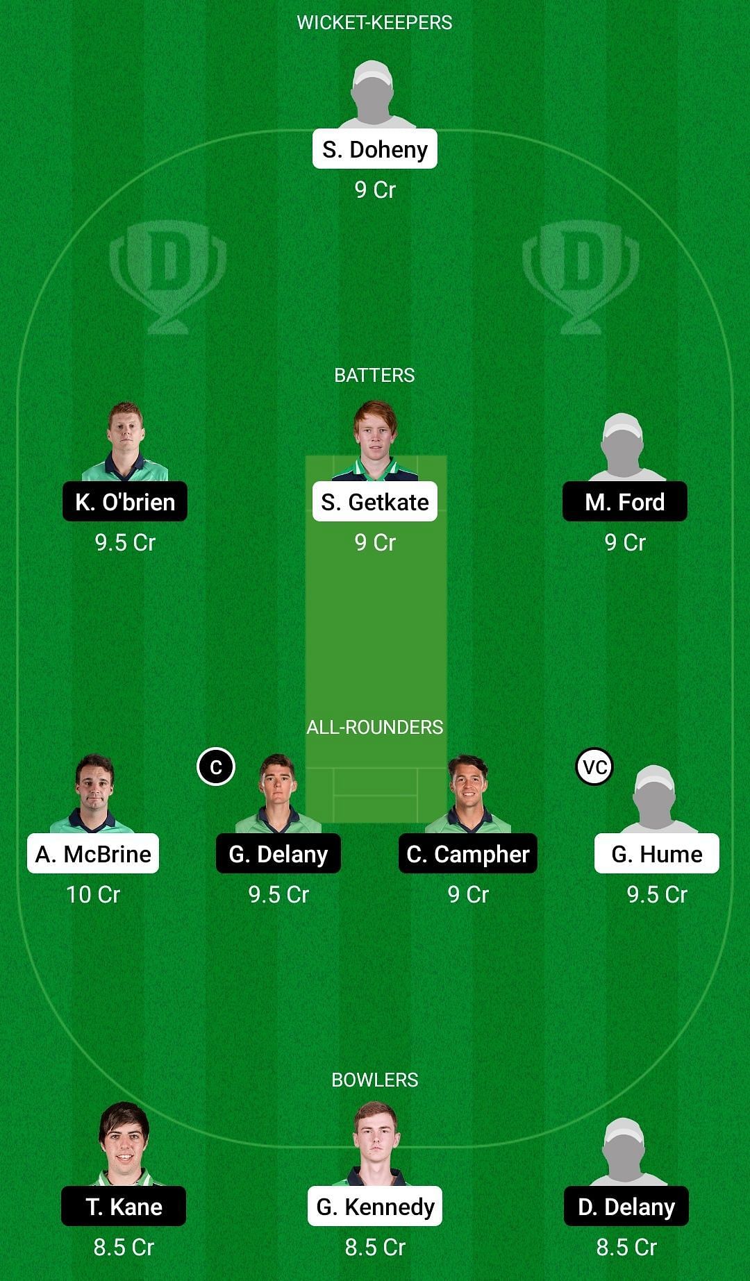 Dream11 Team for North-West Warriors vs Munster Reds - Ireland Inter-Provincial T20 Trophy 2022.