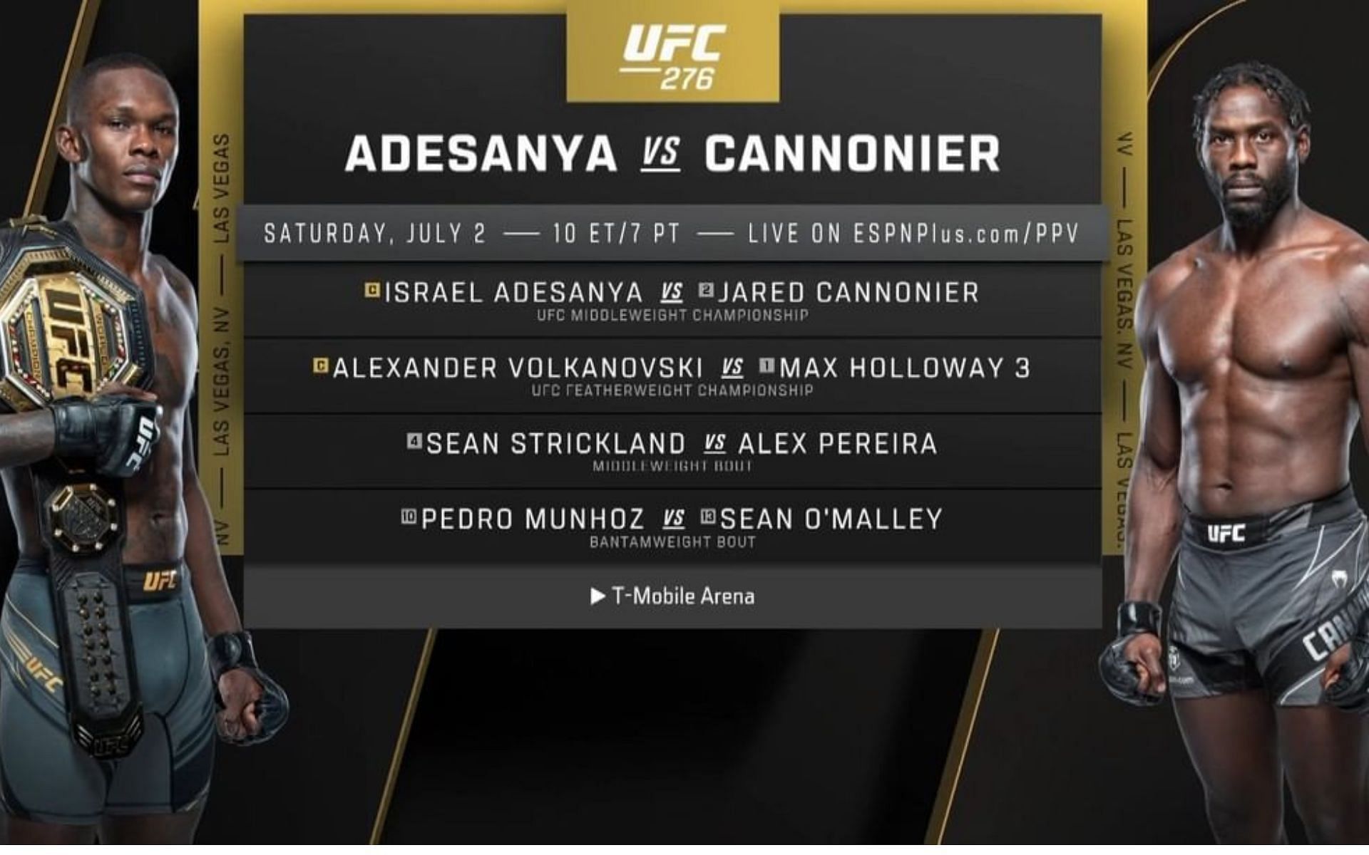 Israel Adesanya (left) Jared Cannonier (right) (image courtesy @ufc Instagram)