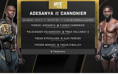 Israel Adesanya (left) Jared Cannonier (right) (image courtesy @ufc Instagram)