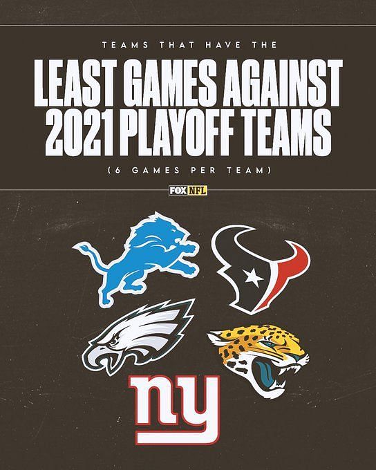 Rundown of the NFL teams who haven't won a playoff game in 5+ seasons