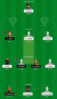 AJM vs ABD Dream11 Fantasy Suggestion #2 - Emirates D20 2022.