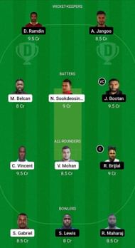 BLD vs CCL Fantasy Suggestion Team 1