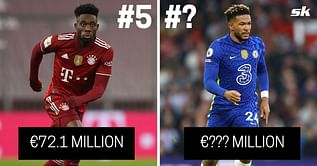 5 most valuable full-backs in the world according to CIES (June 2022)