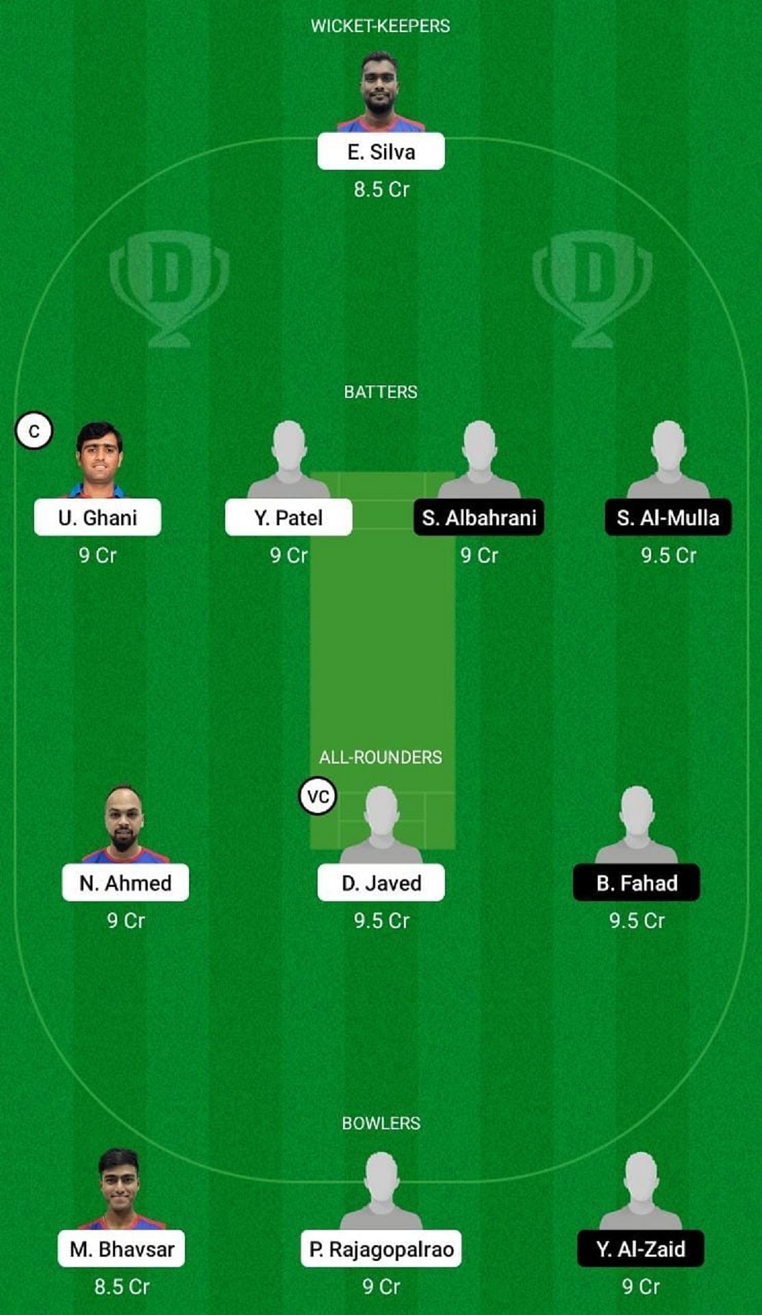 IND-XI vs KUW-XI Dream11 Fantasy Suggestion #1