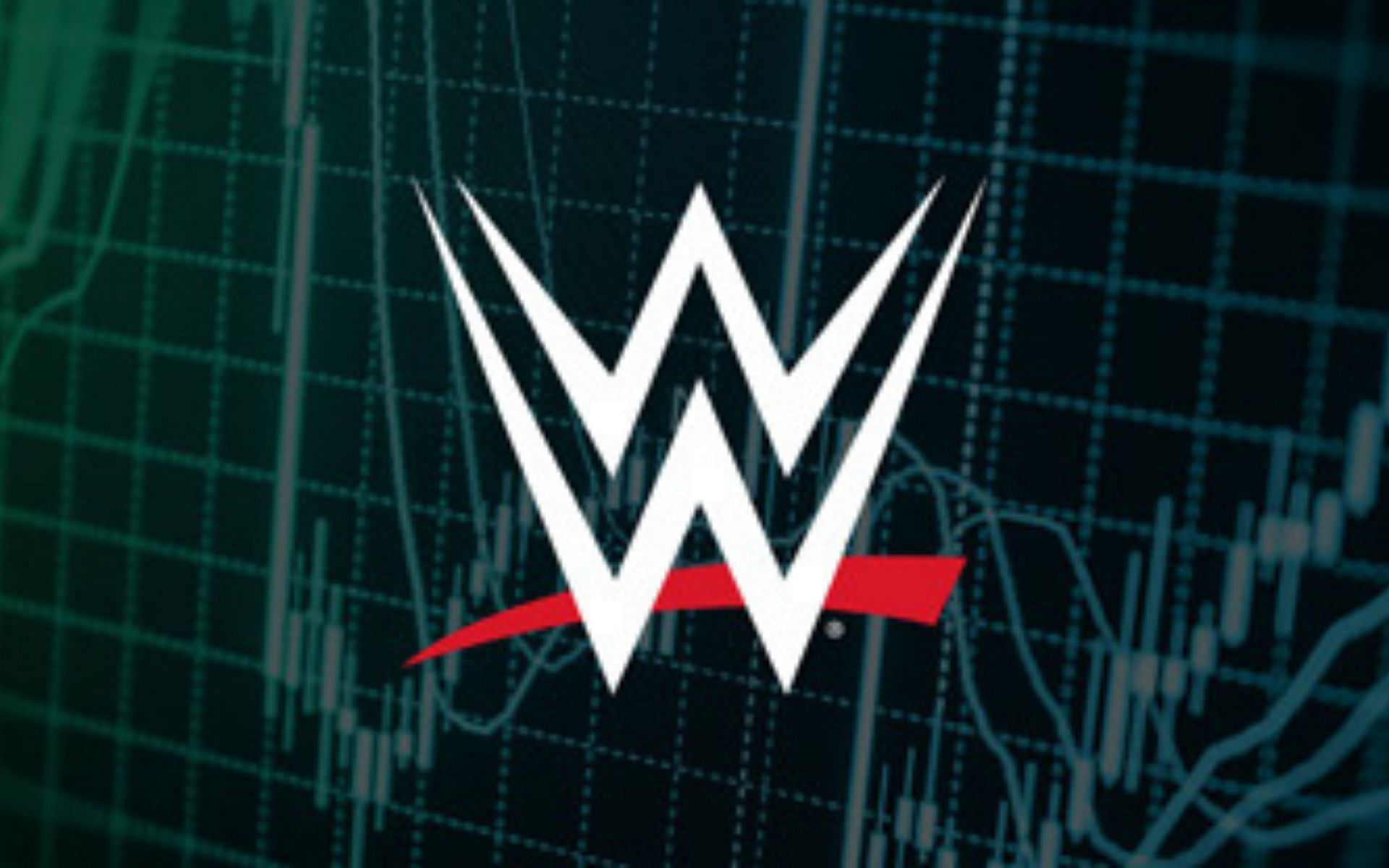 WWE fared well in their stocks and shares last year!