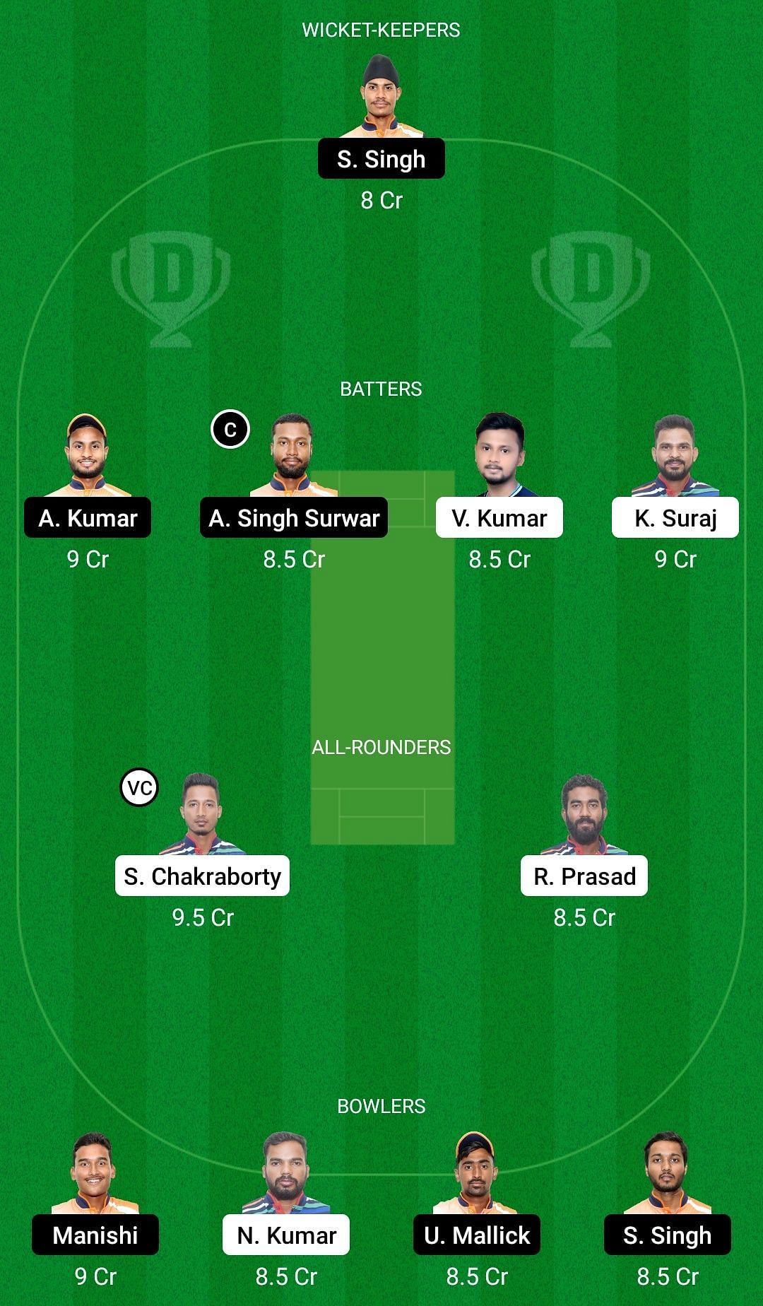 Dream11 Team for Jamshedpur Jugglers vs Dumka Daredevils - Jharkhand T20 Trophy 2022.