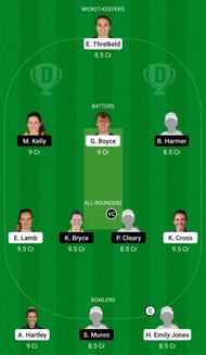 Dream11 Team for Thunder vs Lightning - English Women’s T20 Cup 2022.
