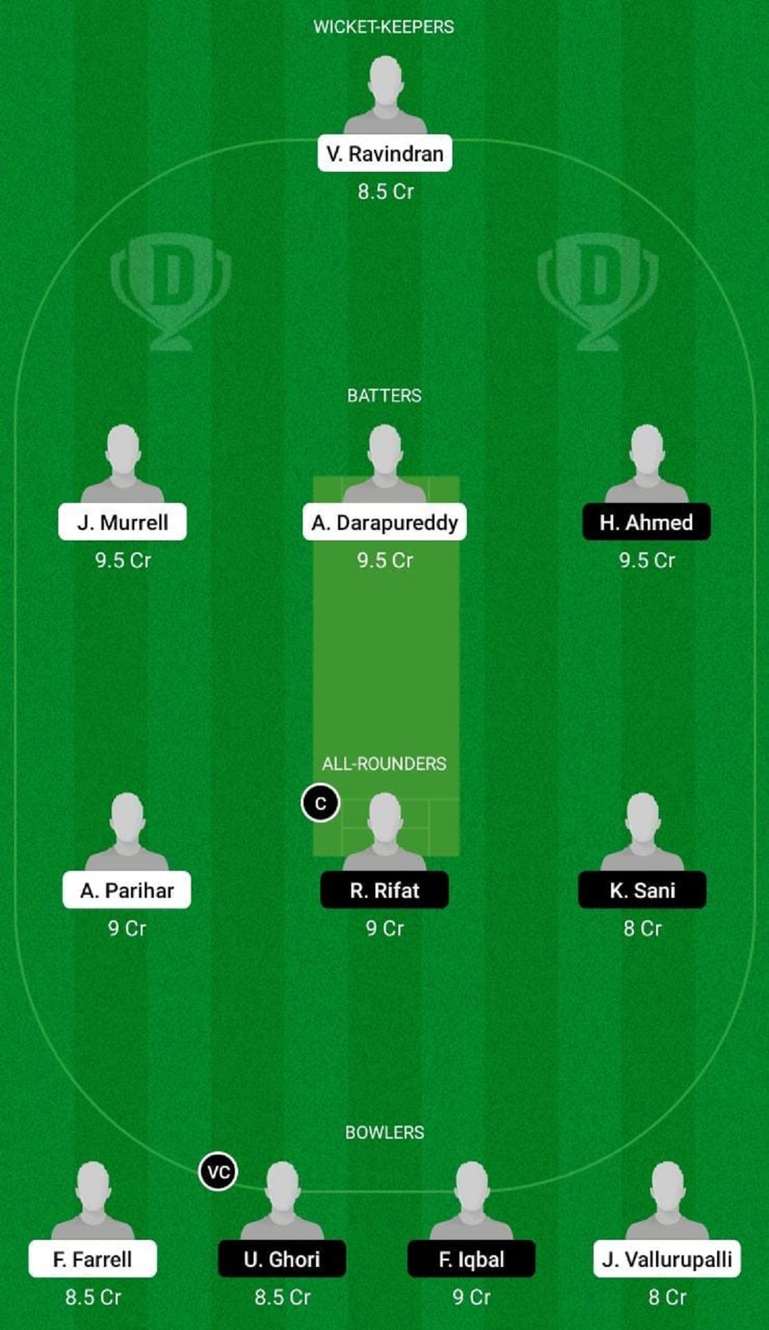 UCB vs DEV Dream11 Fantasy Suggestion #1