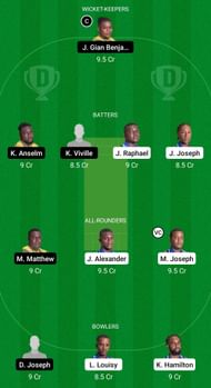 CRD vs BAW Dream11 Prediction - Nature Isle T10
