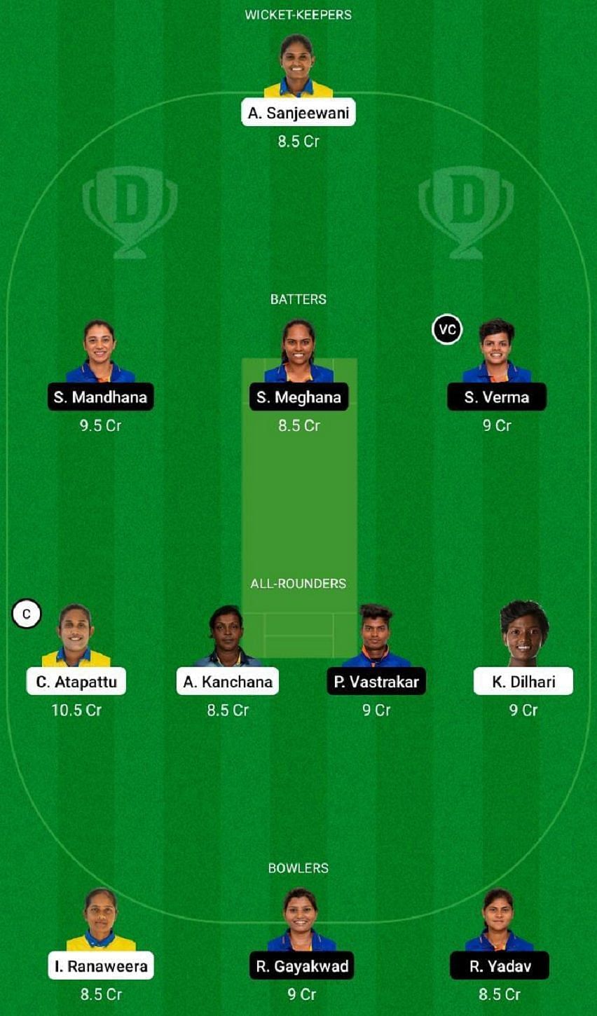 SL-W vs IN-W Dream11 Fantasy Tip #2 - 2nd T20I.