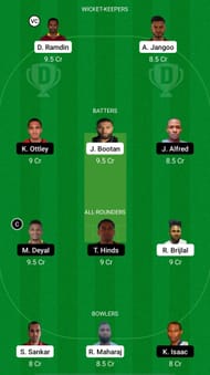 CCL vs LBG Dream11 Prediction - Trinidad T10 Blast