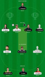 GLA vs MID Dream11 Fantasy Tip #1 - T20 Blast.