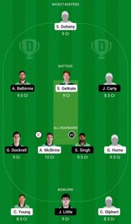 Dream11 Team for North-West Warriors vs Leinster Lightning - Ireland Inter-Provincial T20 Trophy 2022.