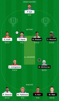 Dream11 Team for Lancashire vs Derbyshire - T20 Blast 2022.