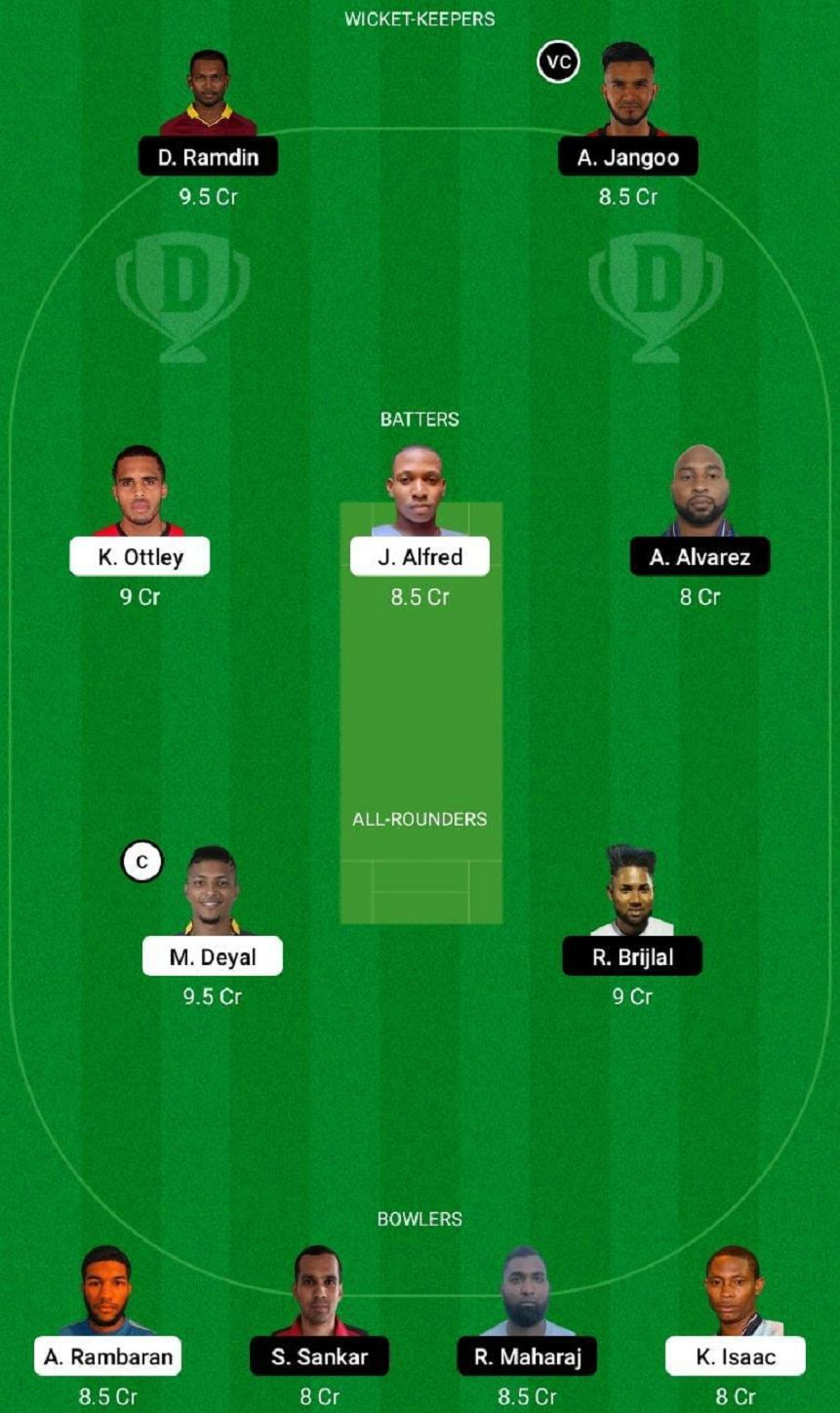 LBG vs CCL Dream11 Fantasy Tip #2 - Trinidad T10 Blast 2022.