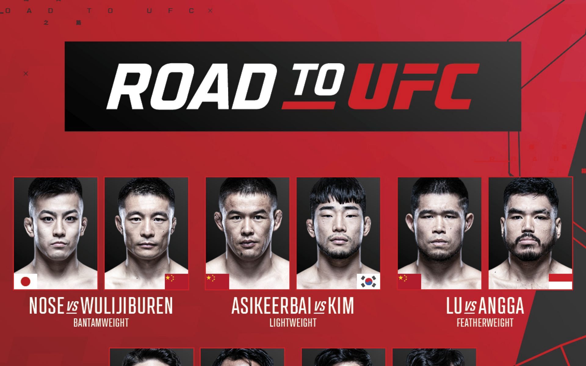 Road to UFC Which all fighters won?