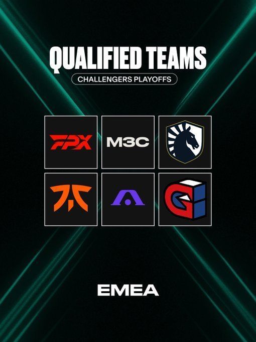 VCT 2022 EMEA Stage 2 Challengers Group Standings after Week 5 All the teams qualified for the