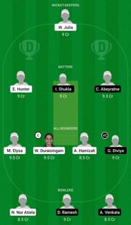 Dream11 Team for Malaysia Women vs Singapore Women - ACC Women’s T20 Championship 2022.