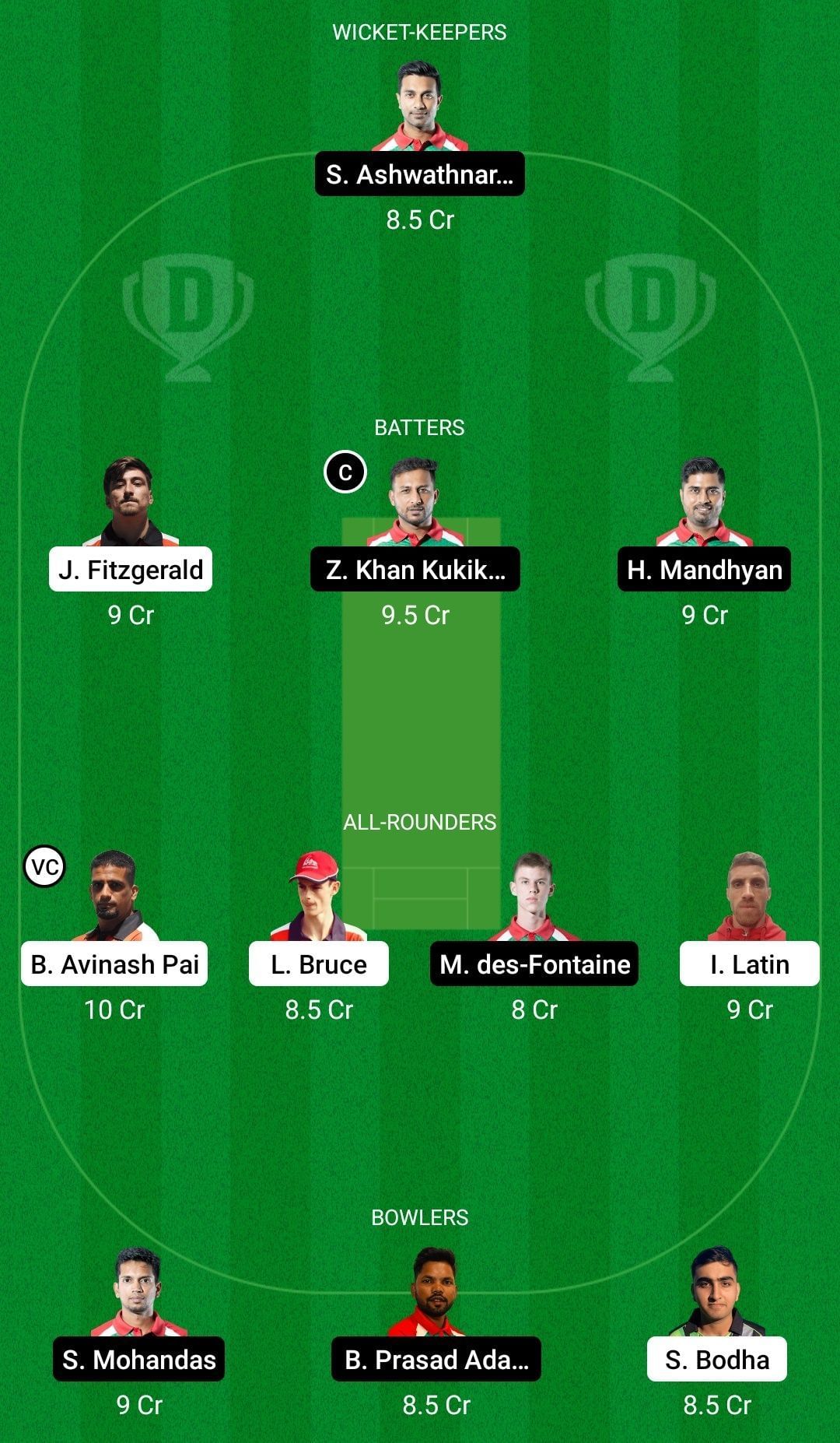 Dream11 Team for Gibraltar vs Hungary - ICC Men’s T20 World Cup Europe Qualifier Group C 2022.