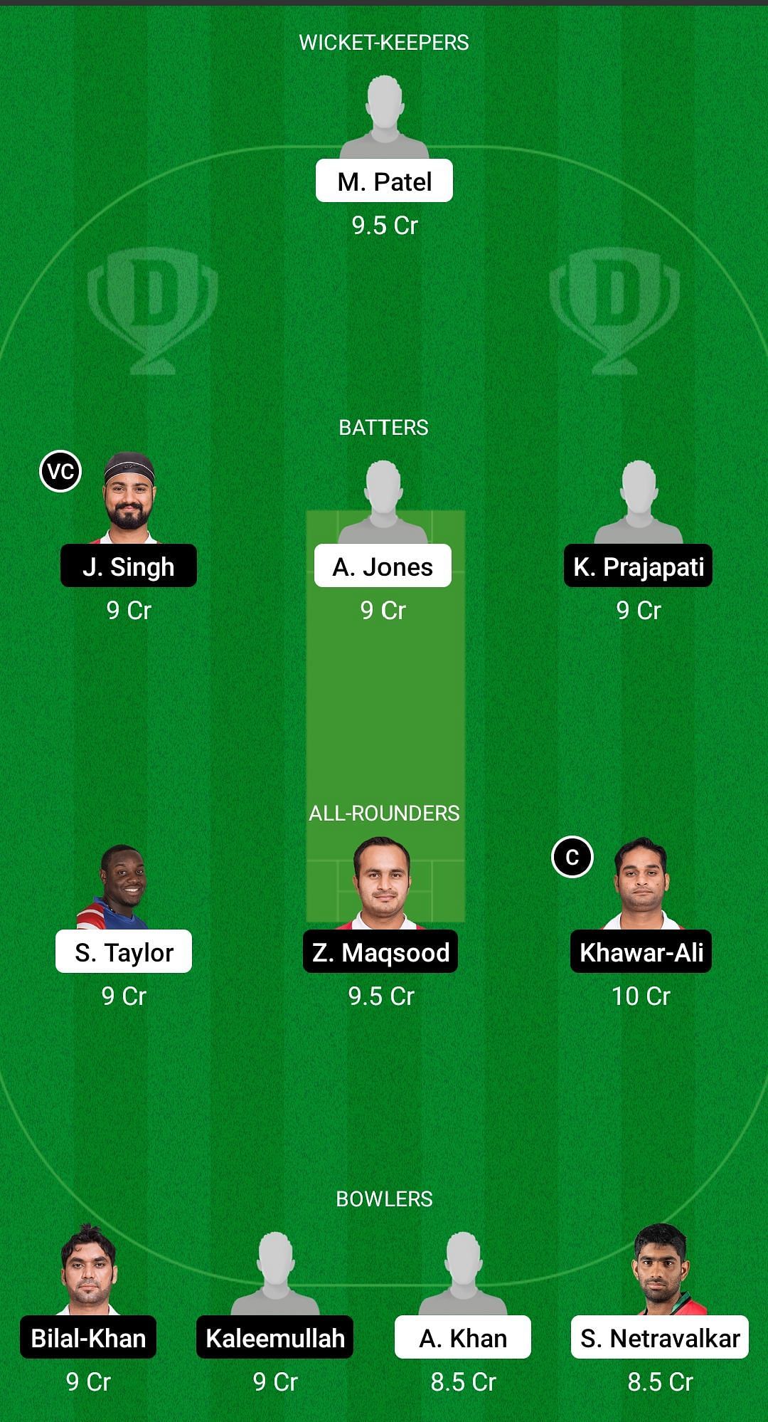 USA vs OMN Dream11 Prediction - ICC Cricket World Cup League 2