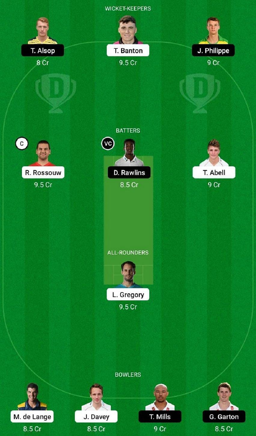 SOM vs SUS Dream11 Fantasy Tip #2 - T20 Blast 2022.