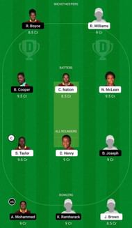 JAM-W vs TT-W Dream11 Fantasy Suggestion #1