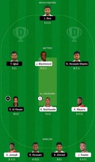 WI vs BAN Dream11 Fantasy Tip #1 - 1st Test.