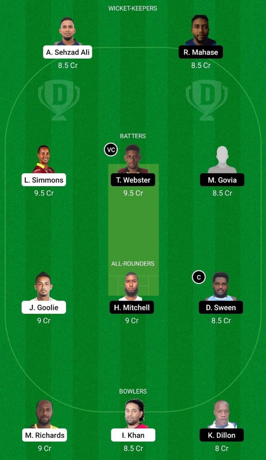 SPK vs SLS Dream11 Fantasy Suggestion #1