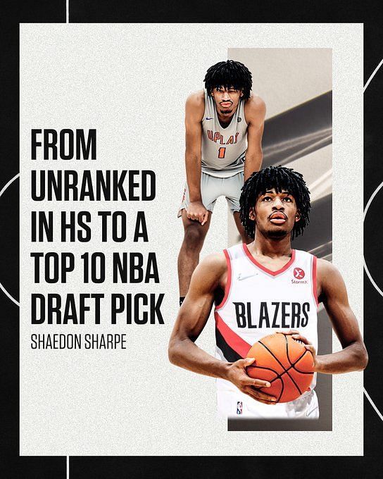 Stardom awaits Shaedon Sharpe, but will potential be reached in Portland?:  Trail Blazers season review, look ahead : r/ripcity