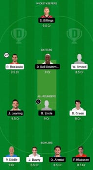 Somerset vs Kent Fantasy Suggestion Team 1