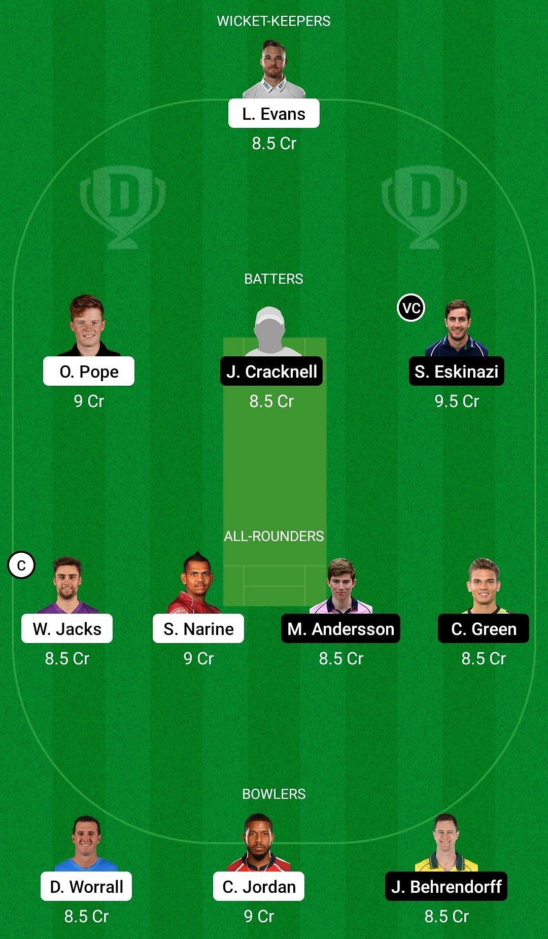 Dream11 Team for Surrey vs Middlesex - T20 Blast 2022.