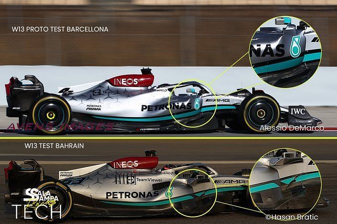 An Assessment Of Mercedes' Upgrade Package