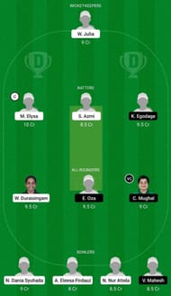 ML-W vs UAE-W Dream11 Fantasy Suggestion #2