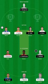 NOT vs WAS Dream11 Fantasy Tip #1 - T20 Blast 2022.